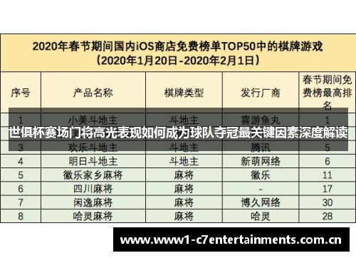 世俱杯赛场门将高光表现如何成为球队夺冠最关键因素深度解读